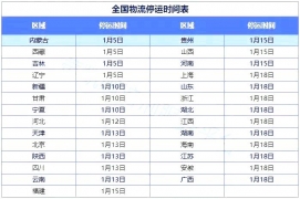 快遞物流停運對安檢機(jī)廠家有什么影響？